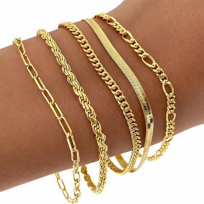 Set di bracciali Ellis Renner